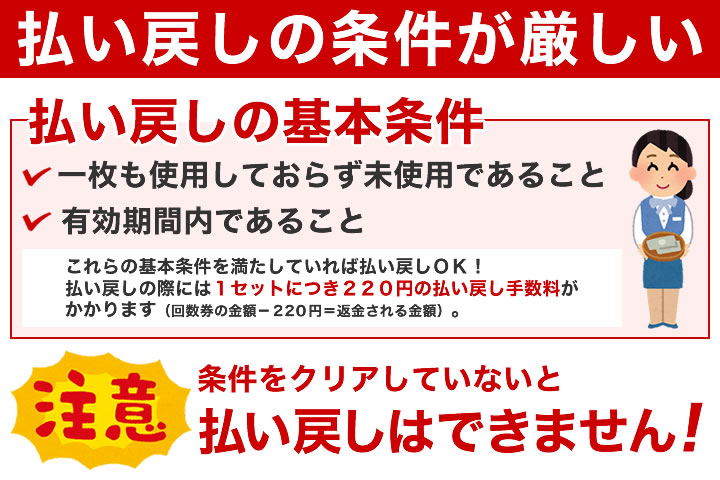 新幹線回数券の払い戻しは難しい!