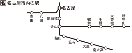 JRおでかけネットから引用した名古屋市内の特定市内駅