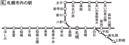 JRおでかけネットから引用した札幌市内の特定市内駅