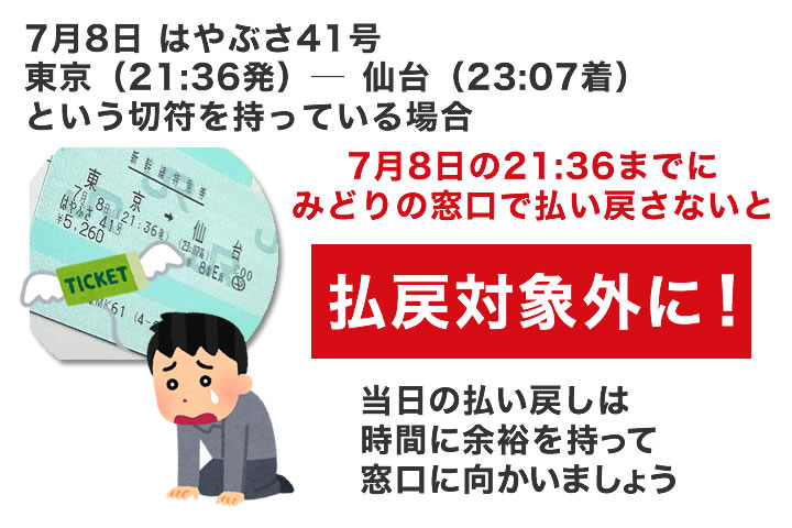 新幹線切符を当日にキャンセルする場合は注意!