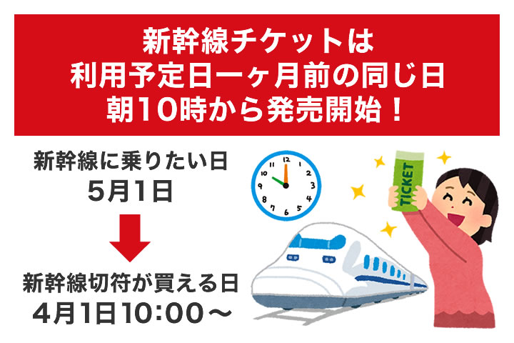 新幹線の予約はいつからできる?